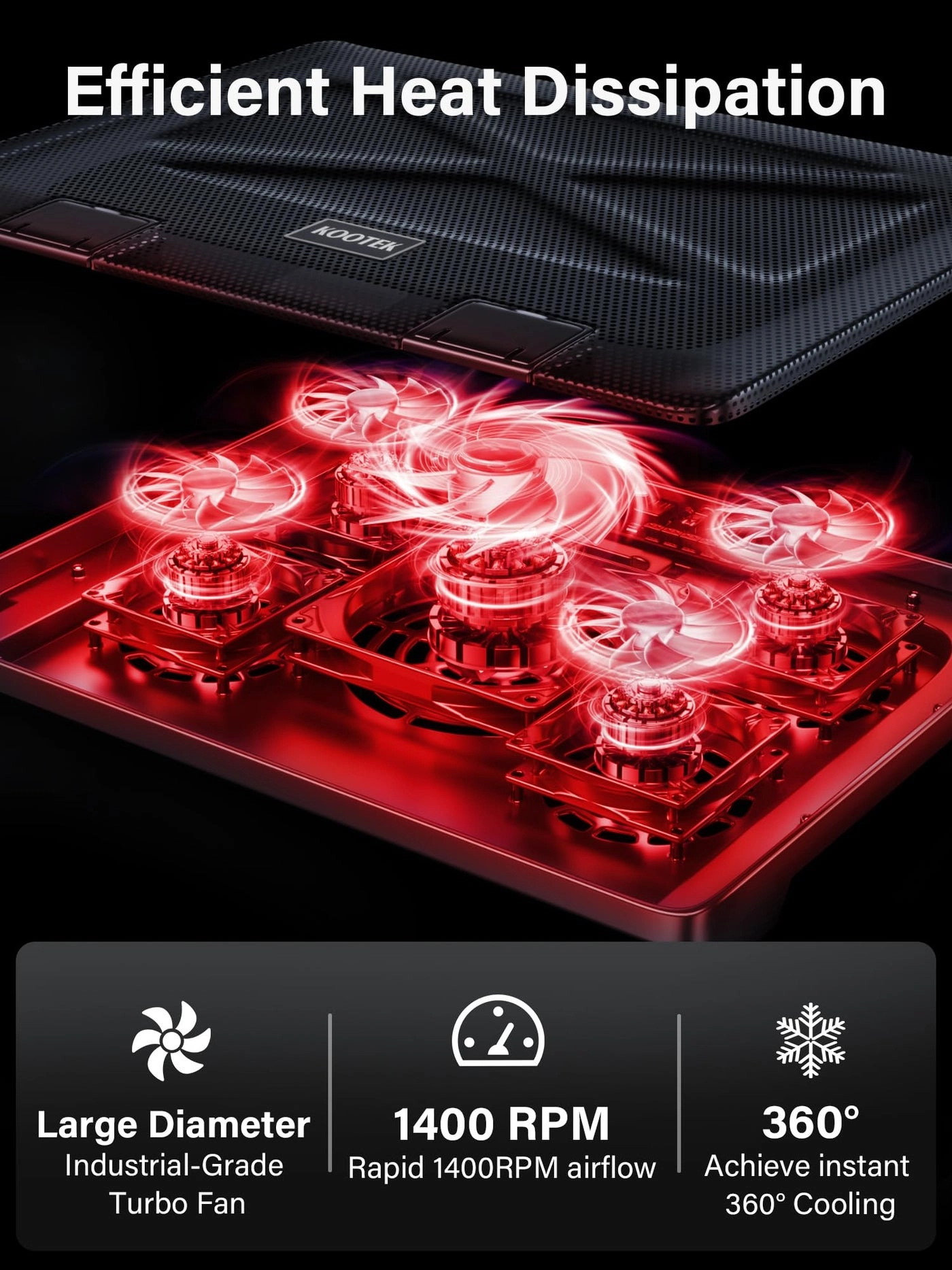 Laptop Cooling Pad - 5 12"-17"