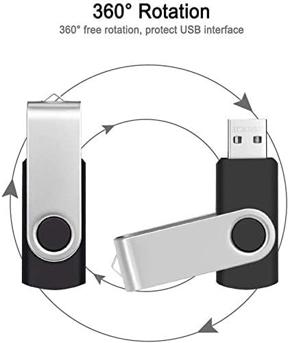 Memory Stick - USB 2.0 Pack 1GB