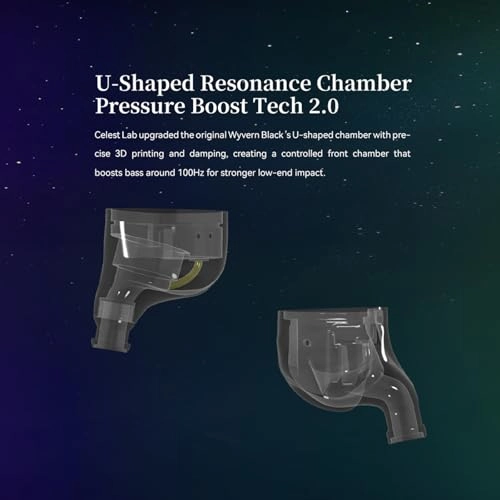 Celest Wyvern Wired Earphone