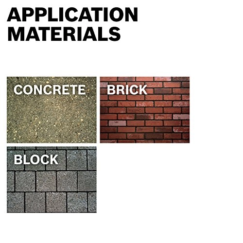 HC5083 - Carbide 1 35.56 Millimeters