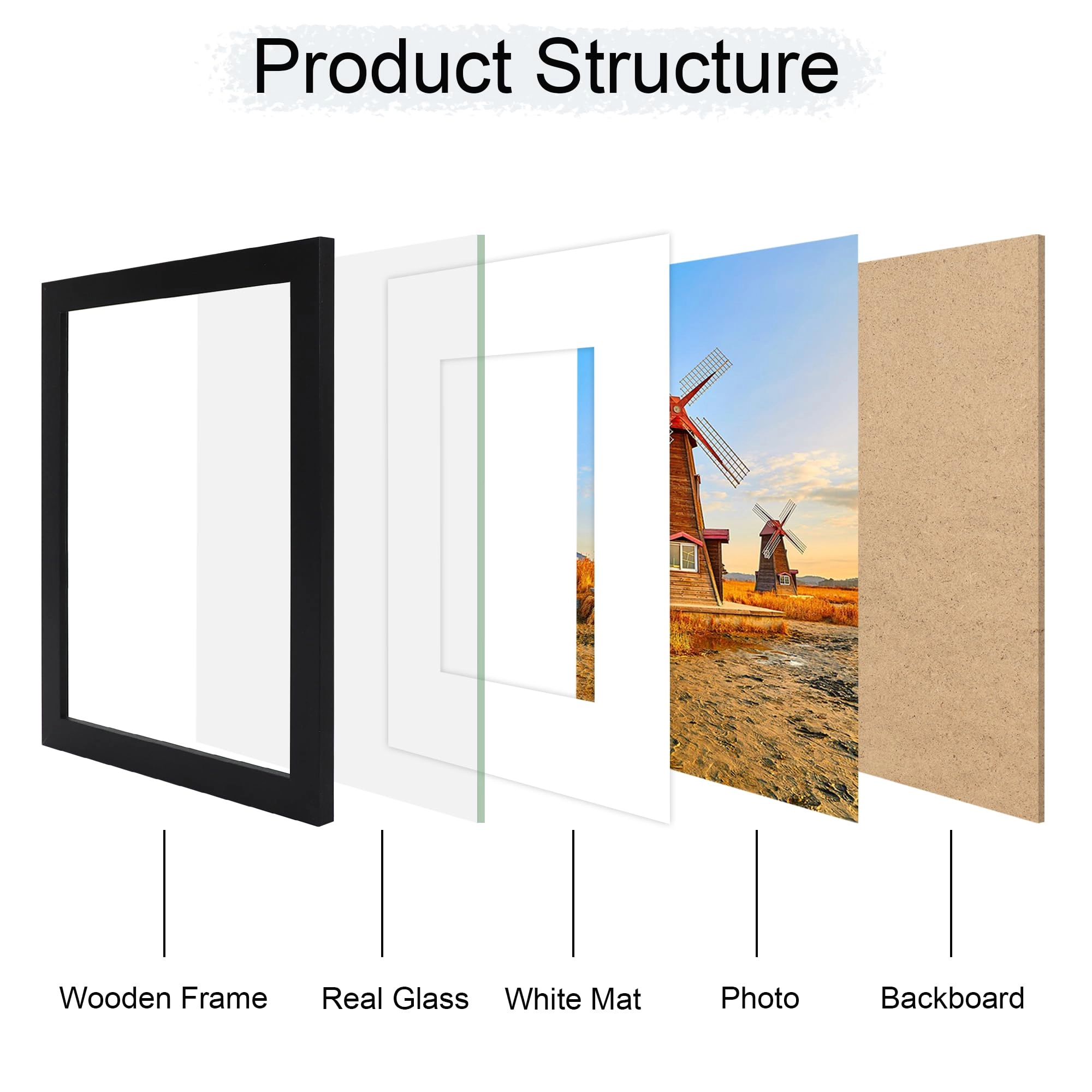 8x10 Picture Frame - 8x10