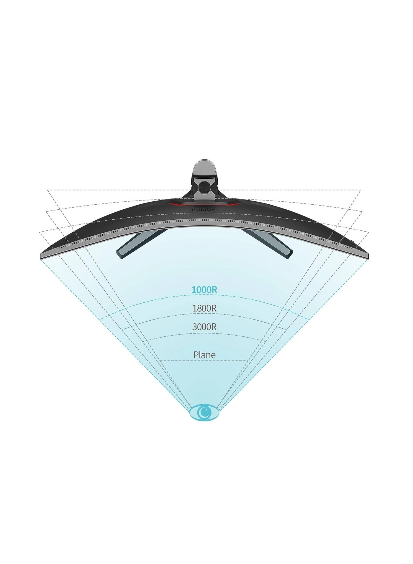 34E6UC - 34" 3840 X 1440