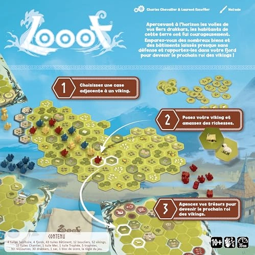 Looot - Viking Strategy