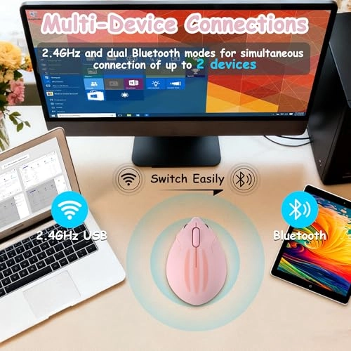 Frog Mouse - Bluetooth USB
