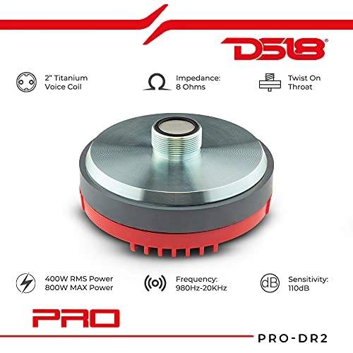 PRODR2