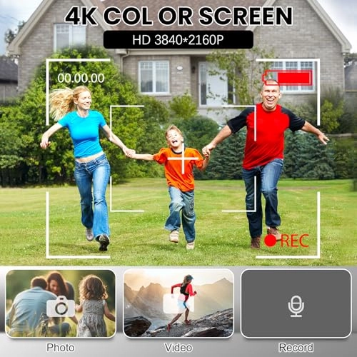 360° Action Camera - 64GB 4K 30FPS