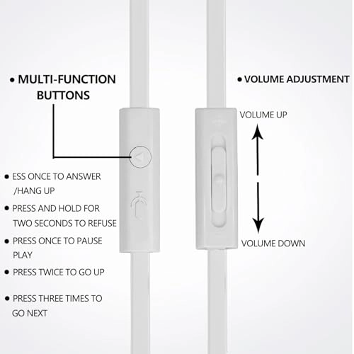 USB C Headphones Wired Earbud