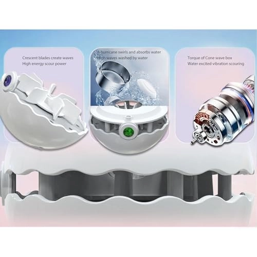 omvg7iendf-11 Mini Sink Dishwasher - 18W Pink Bucket