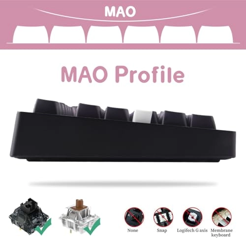 PBT Keycaps - 142 Keys Cherry Gateron MX