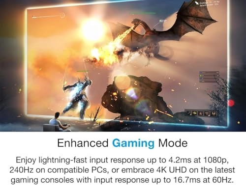 UHD35STx 3,600 Lumens