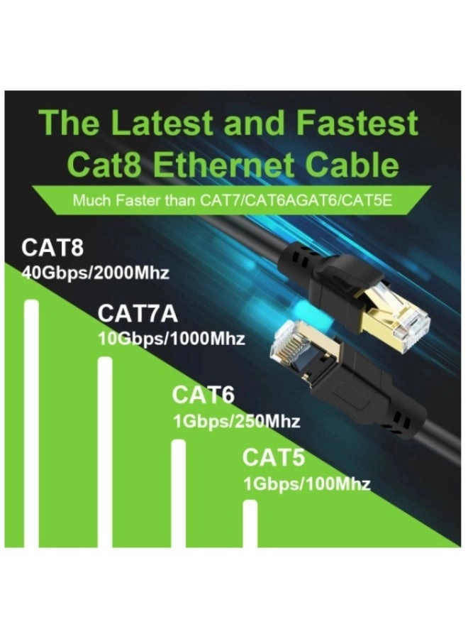 Cat8 Ethernet Cable - 10M