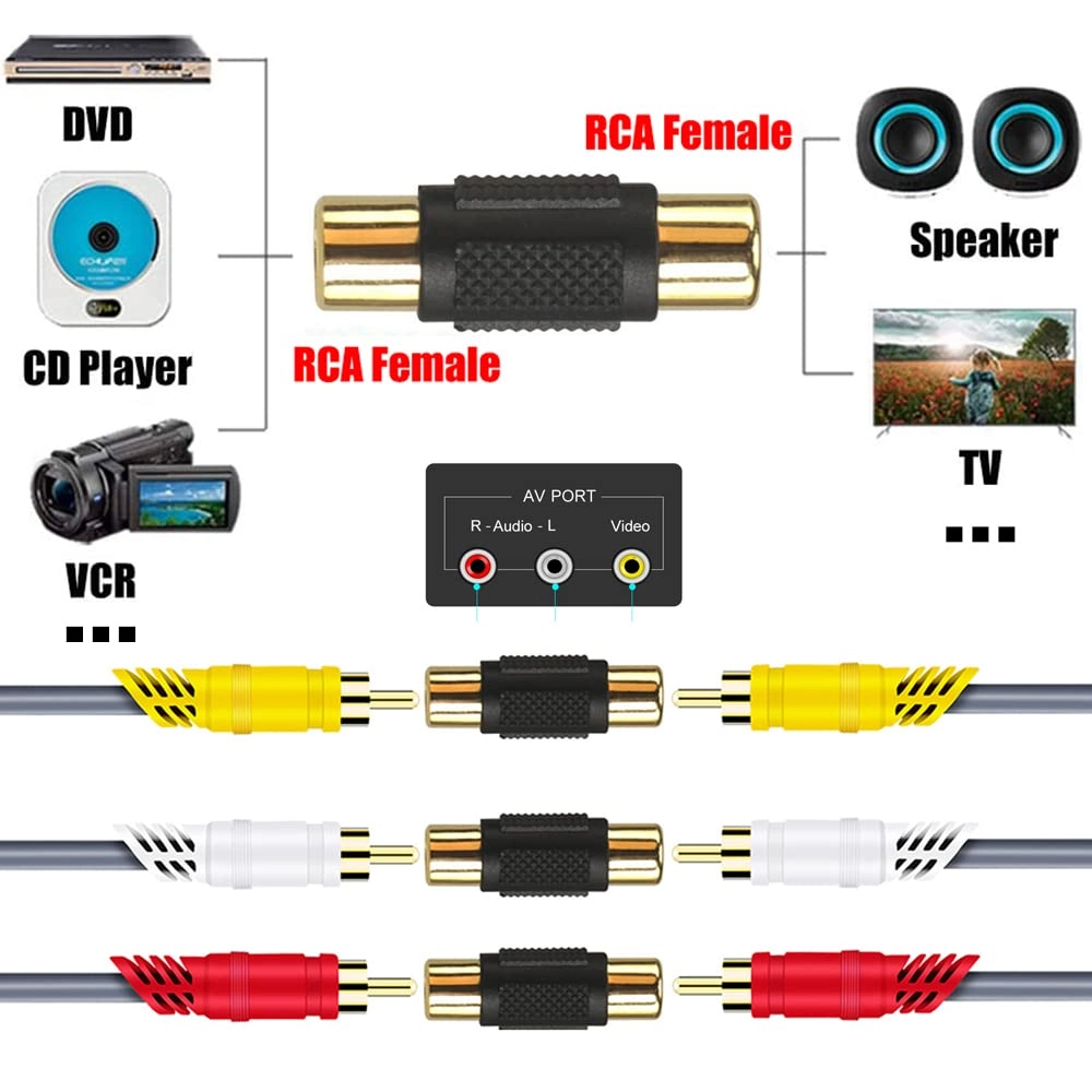 RCA Female to Female Coupler Pack