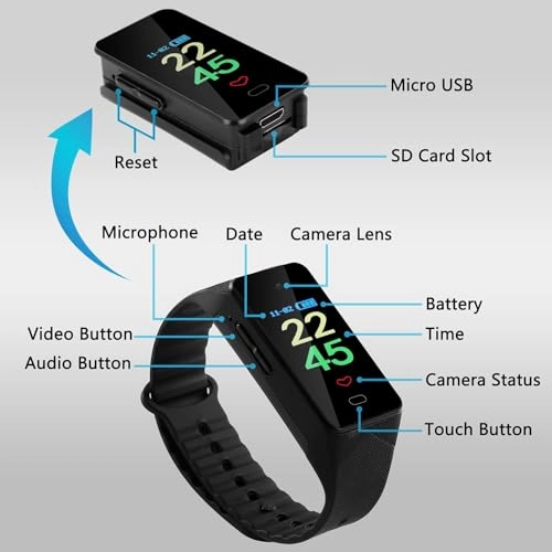 Mini Camcorder 1080P