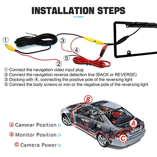 License Plate Frame Backup Camera - Night Vision