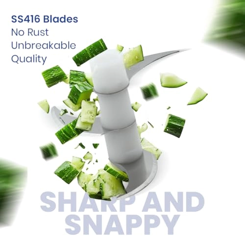 Mini Electric Chopper - 250 Millimeters Rechargable Battery Powered(1200mAH LI)