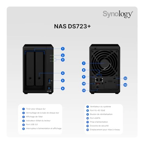 DS723+ 2-Bay