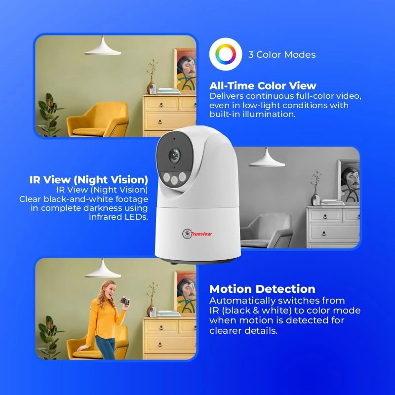 2mp Robot