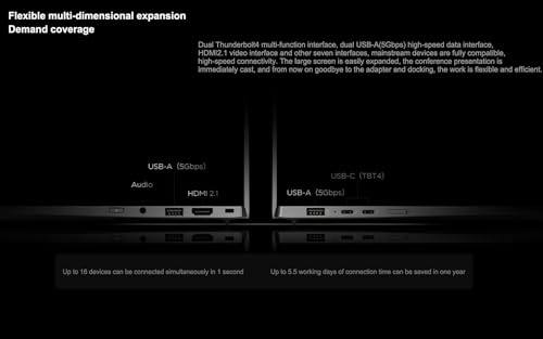 ThinkPad X1 Carbon Gen 12 21KC00B1US - 14'' Core Ultra 7 165U 32GB DDR5 1TB SSD