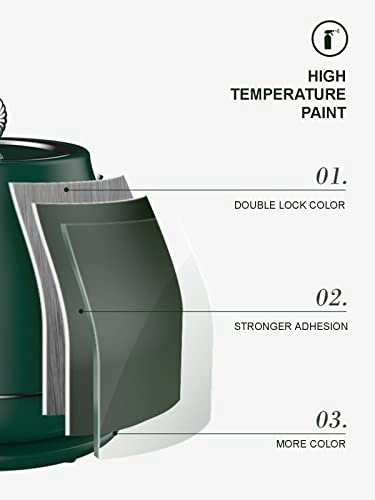 Retro Electric Kettle