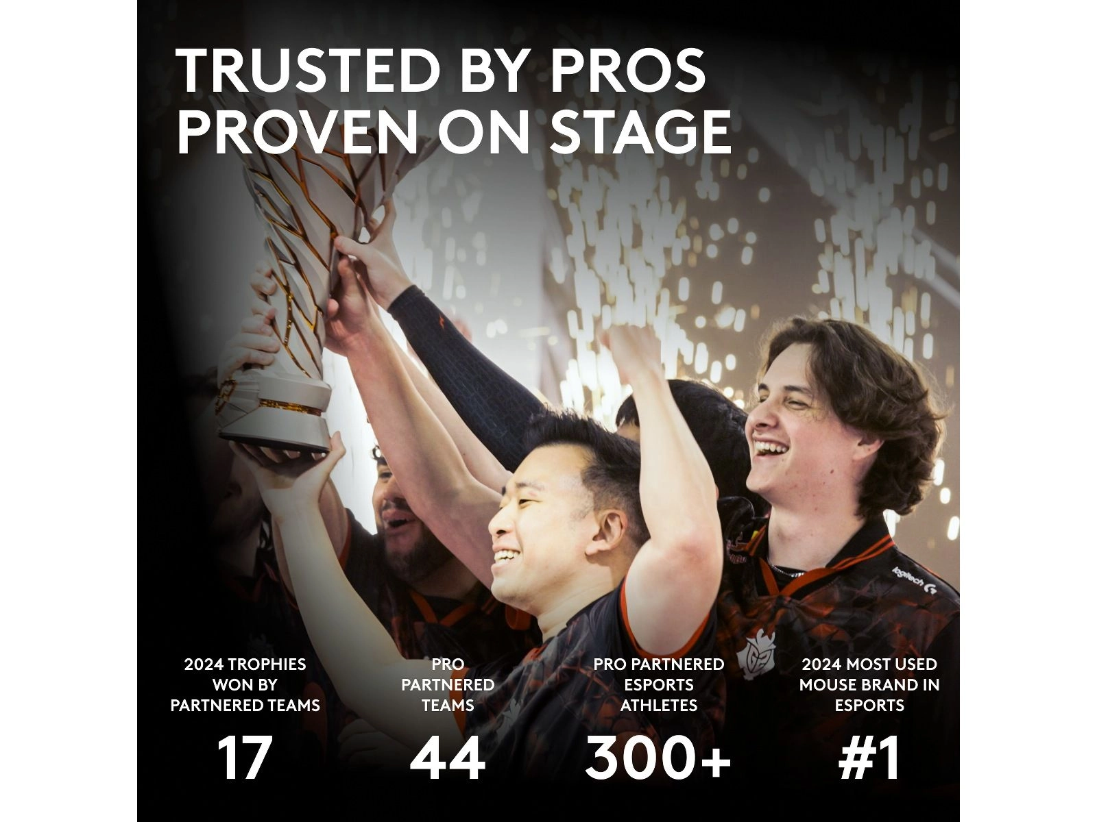 PRO X SUPERLIGHT 2 Gaming Mouse - Wireless