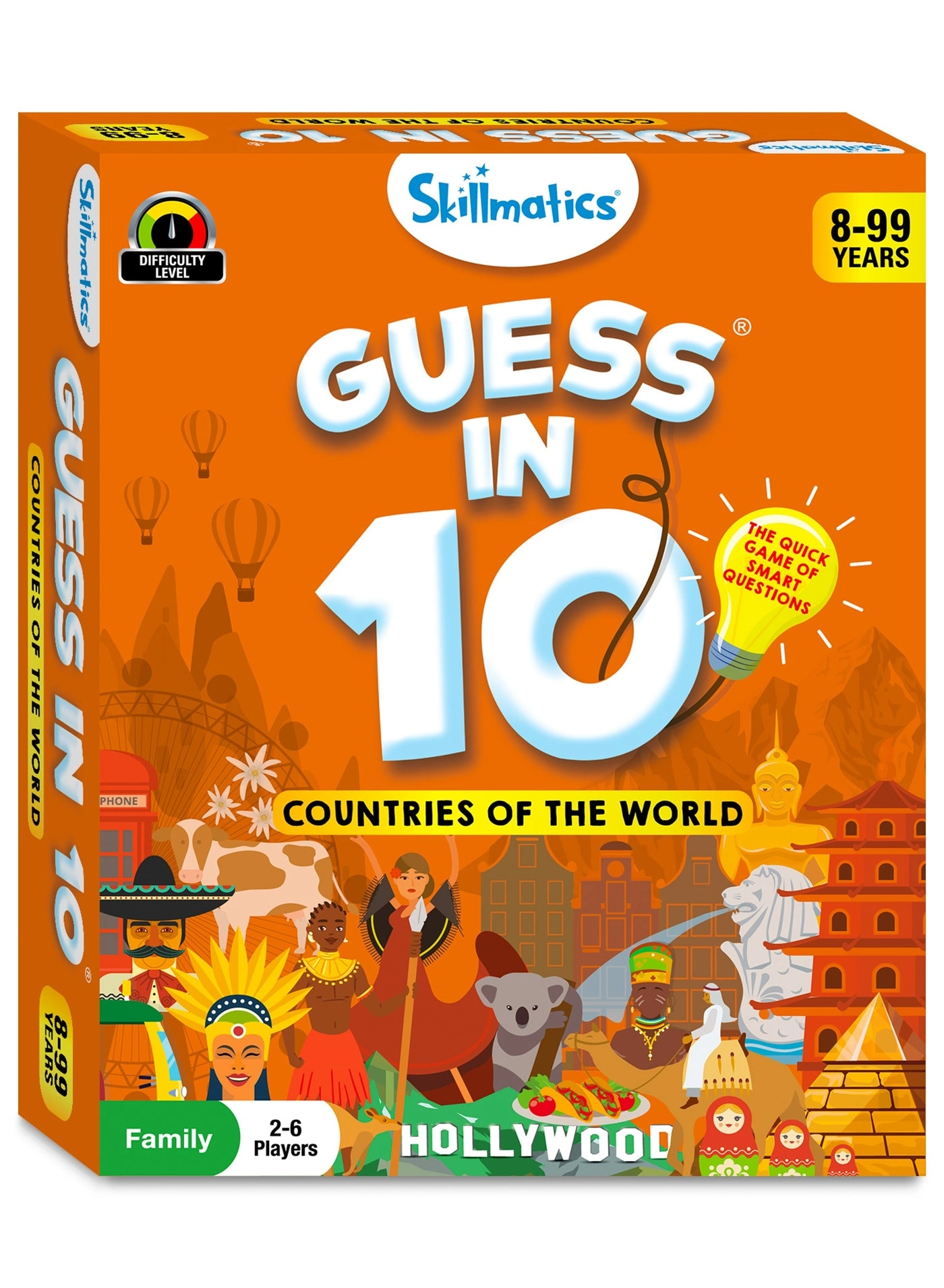 Guess in 10 Countries of the World
