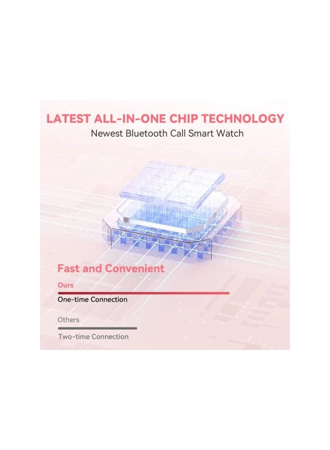 Parsonver Smart Watch