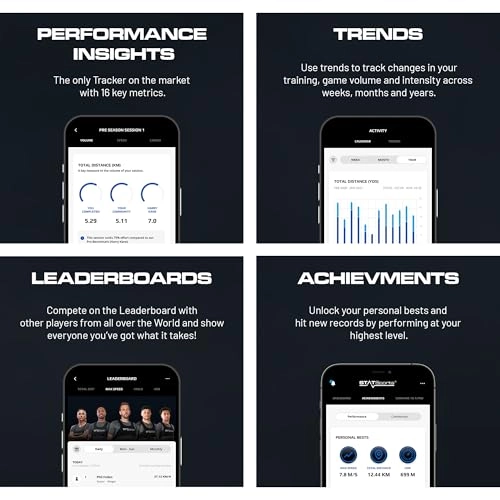 APEX - Adult XXL 16 Key Metrics
