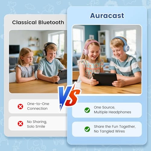 KidyCast Wireless Headphone