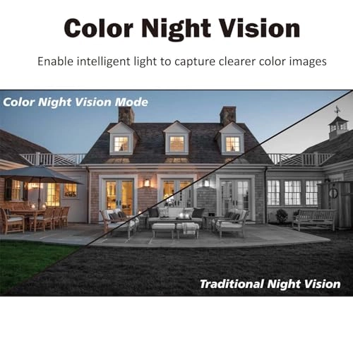 Essential Spotlight Camera