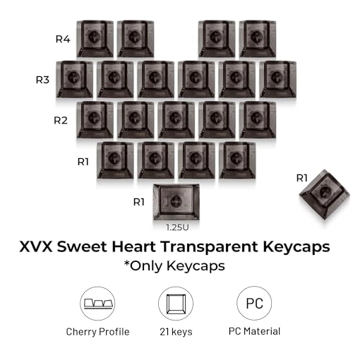 XVX - Blank Crystal Transparent 21pcs