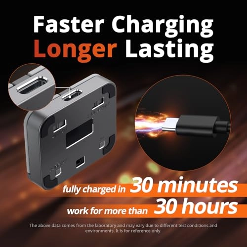 Mini Square Mouse - 2.4Ghz Wireless Bluetooth Infrared USB