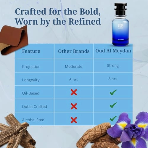 Impression of Entryquatee - 100 ML