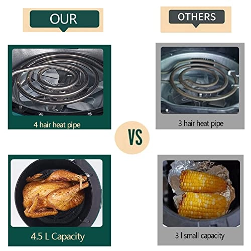 Air Fryer ergZk75jN6tfOi2l