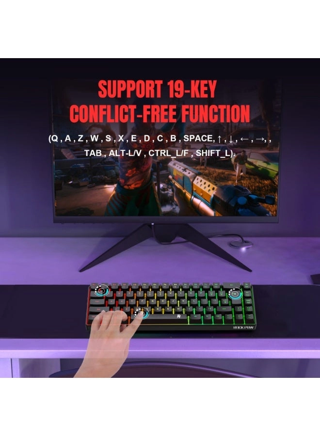 Rock Keyboard - Wired