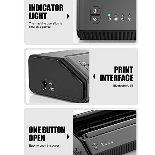 Transfer printer - Thermal