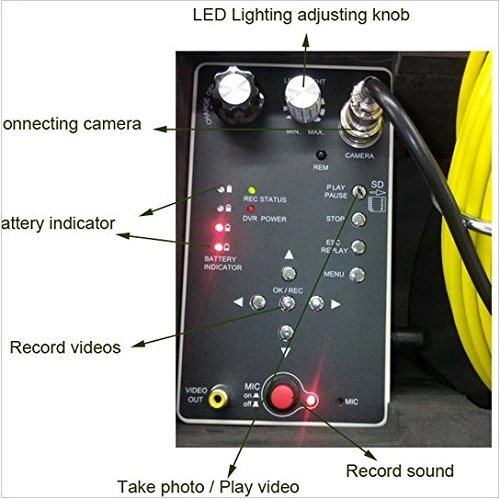 sewer pipe inspection - 40m 23mm