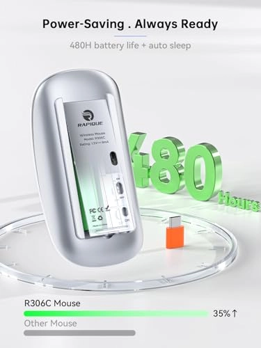 R306 Mouse - Bluetooth, USB