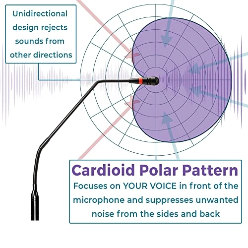 WSGN-XLR XLR Microphone