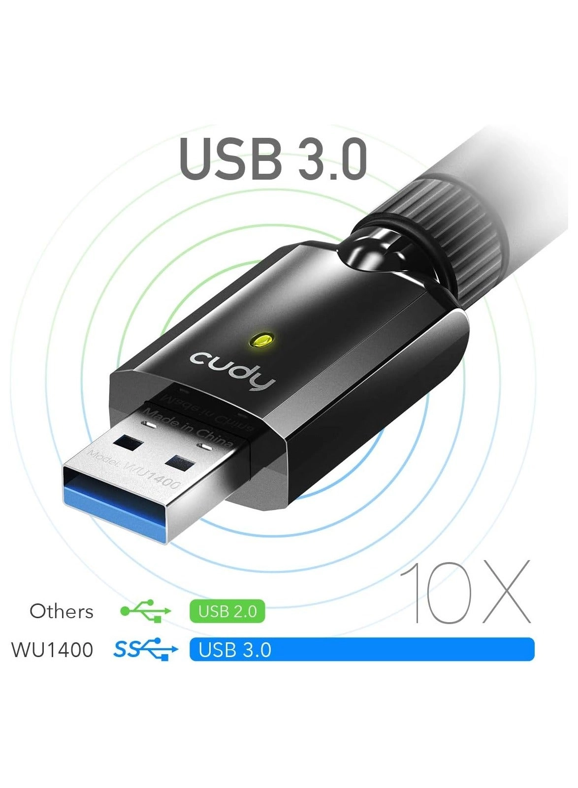 AC1300 - Dual Band USB 3.0 Wireless