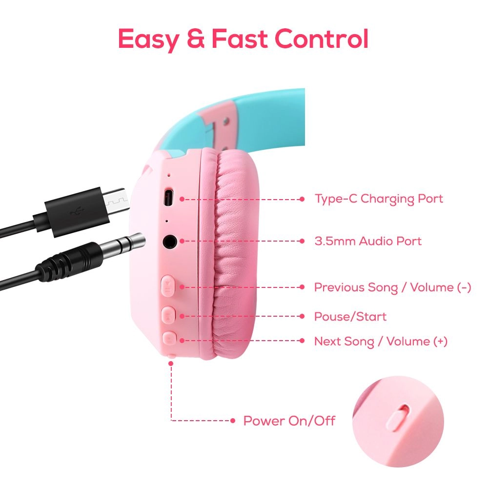 SAM-EZ_BTHS_PI Wireless Headset