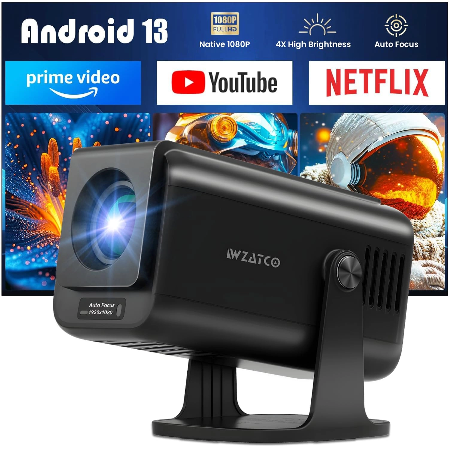 WZATCO Yuva Go Pro HQ-SI77-HY3E 12000 Lumens