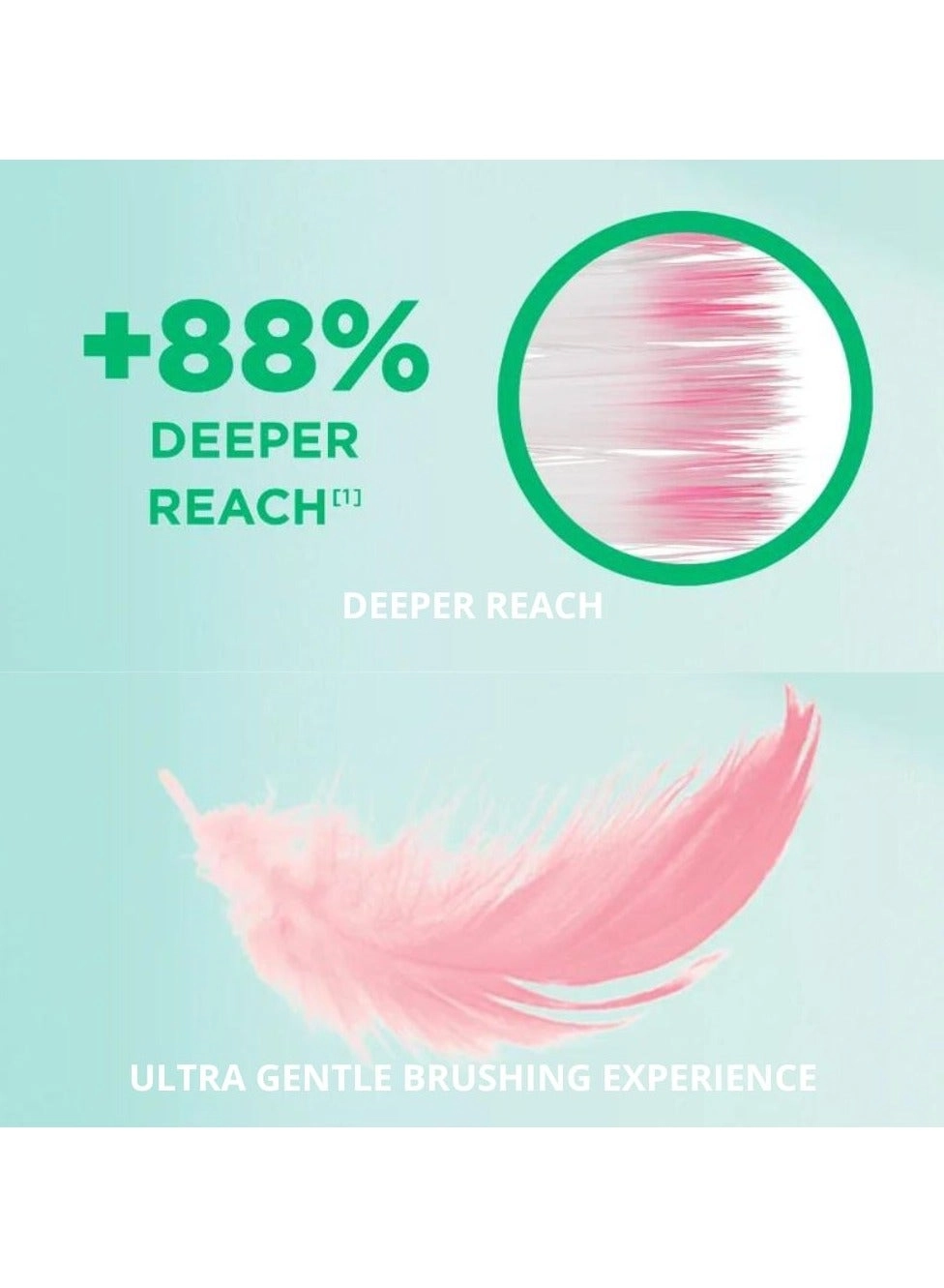 Sonic Sensitive - Ultra Gentle Deep Clean