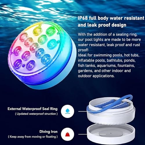 Tixiyuinmvgqxk0r - RGB IP68 Bundle