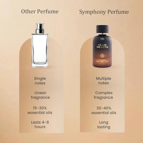 Clair De Lune Eau de Parfum 100ml