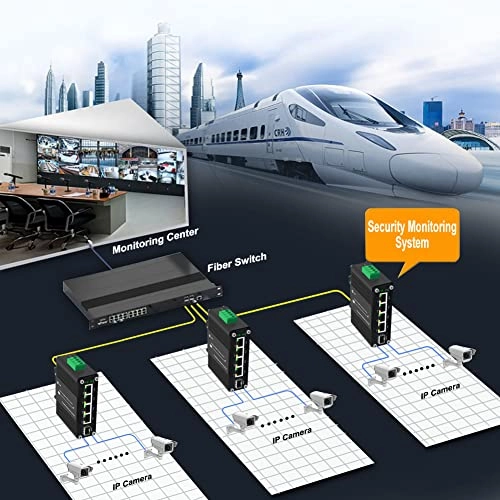 Ethernet Switch 5-ports