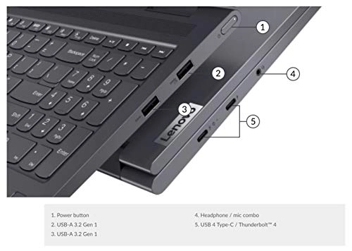 Yoga 7i - 15.6'' 1000GB 16GB 1000GB Core i7