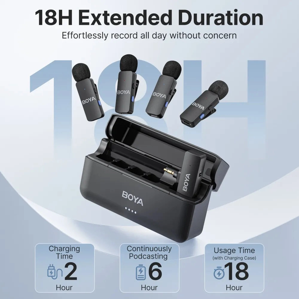 BY-V4U Wireless Microphone