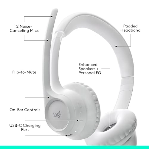 Zone 300 Wireless Headset