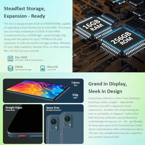 A12 - 256GB 12"