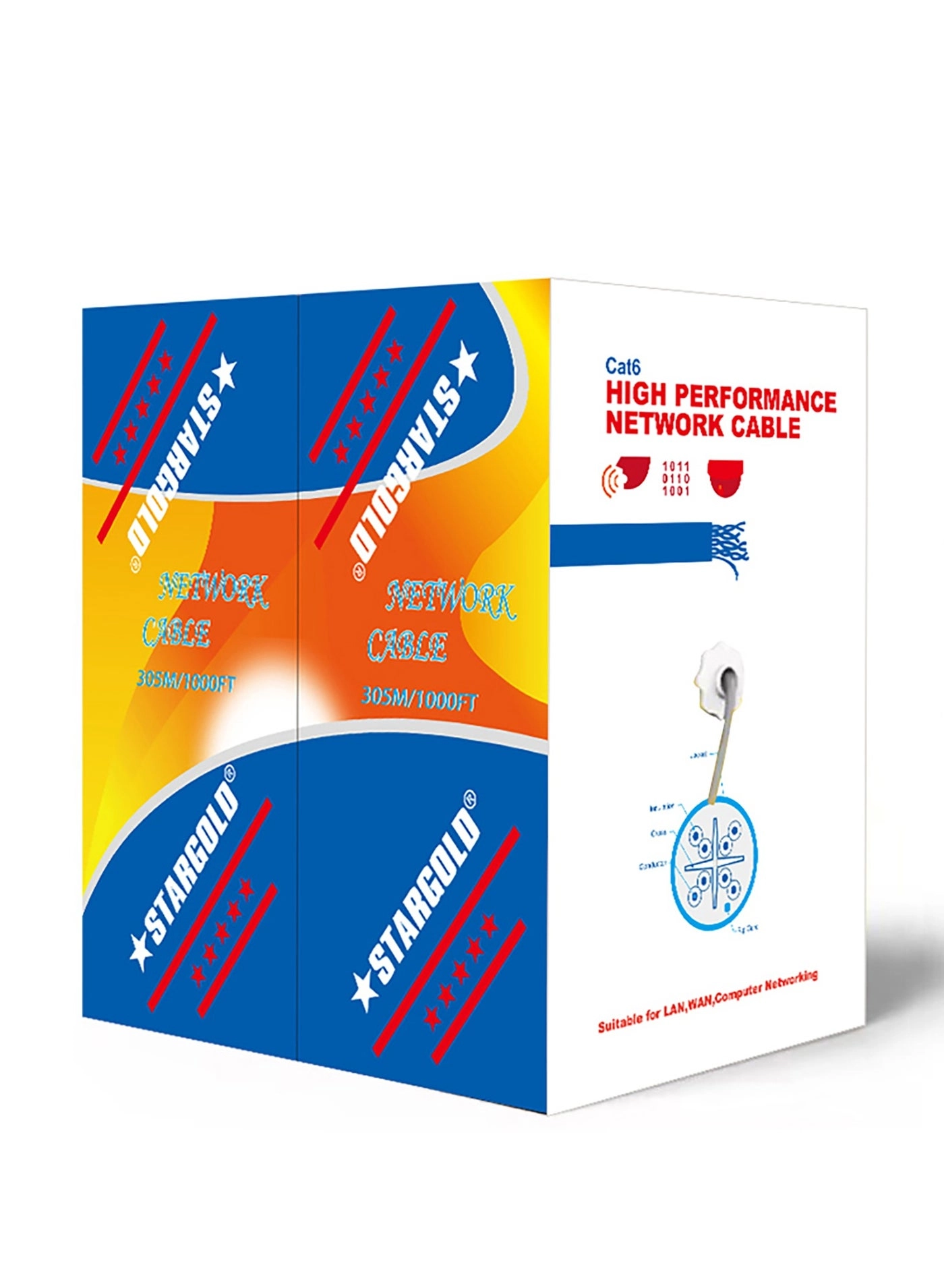 Cat6 UTP LAN - 100 Meters